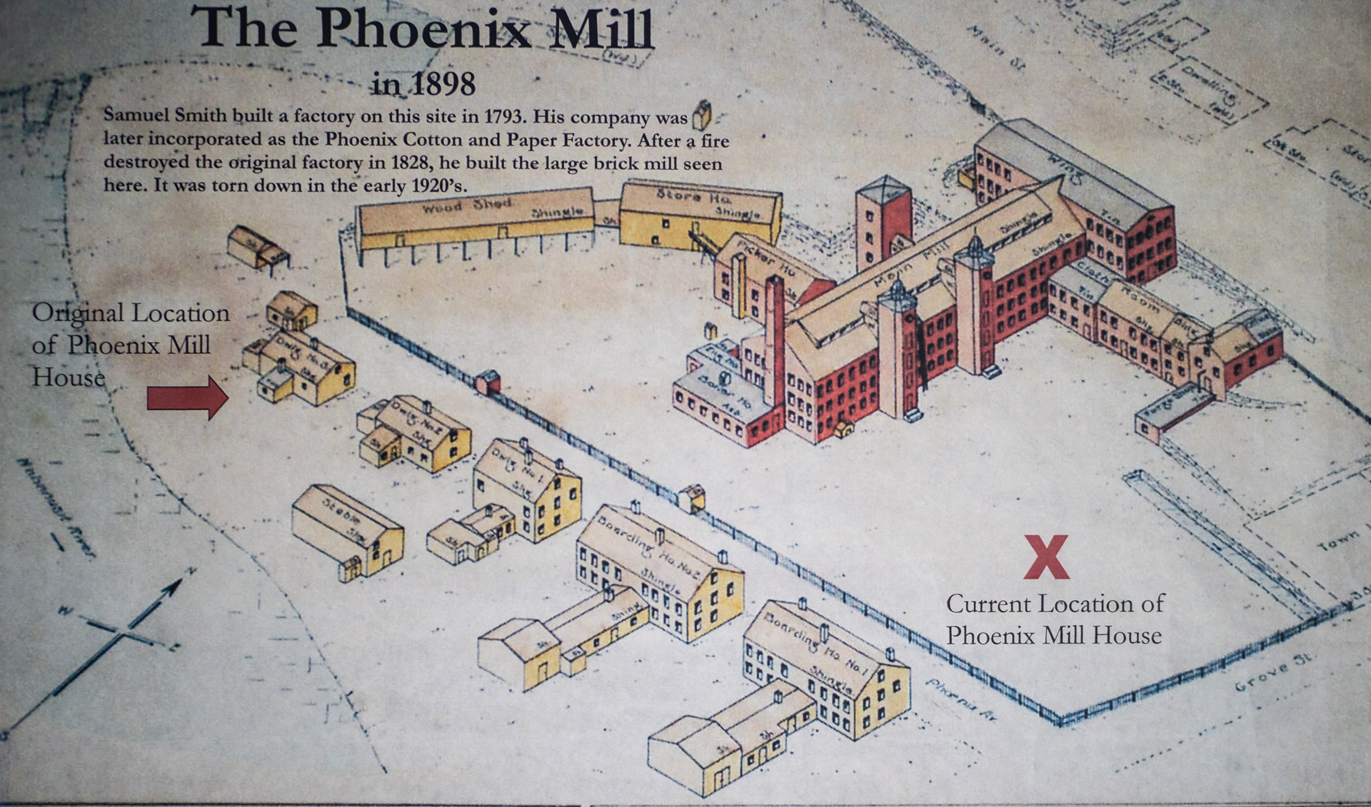Historical context of the Phoenix Mill